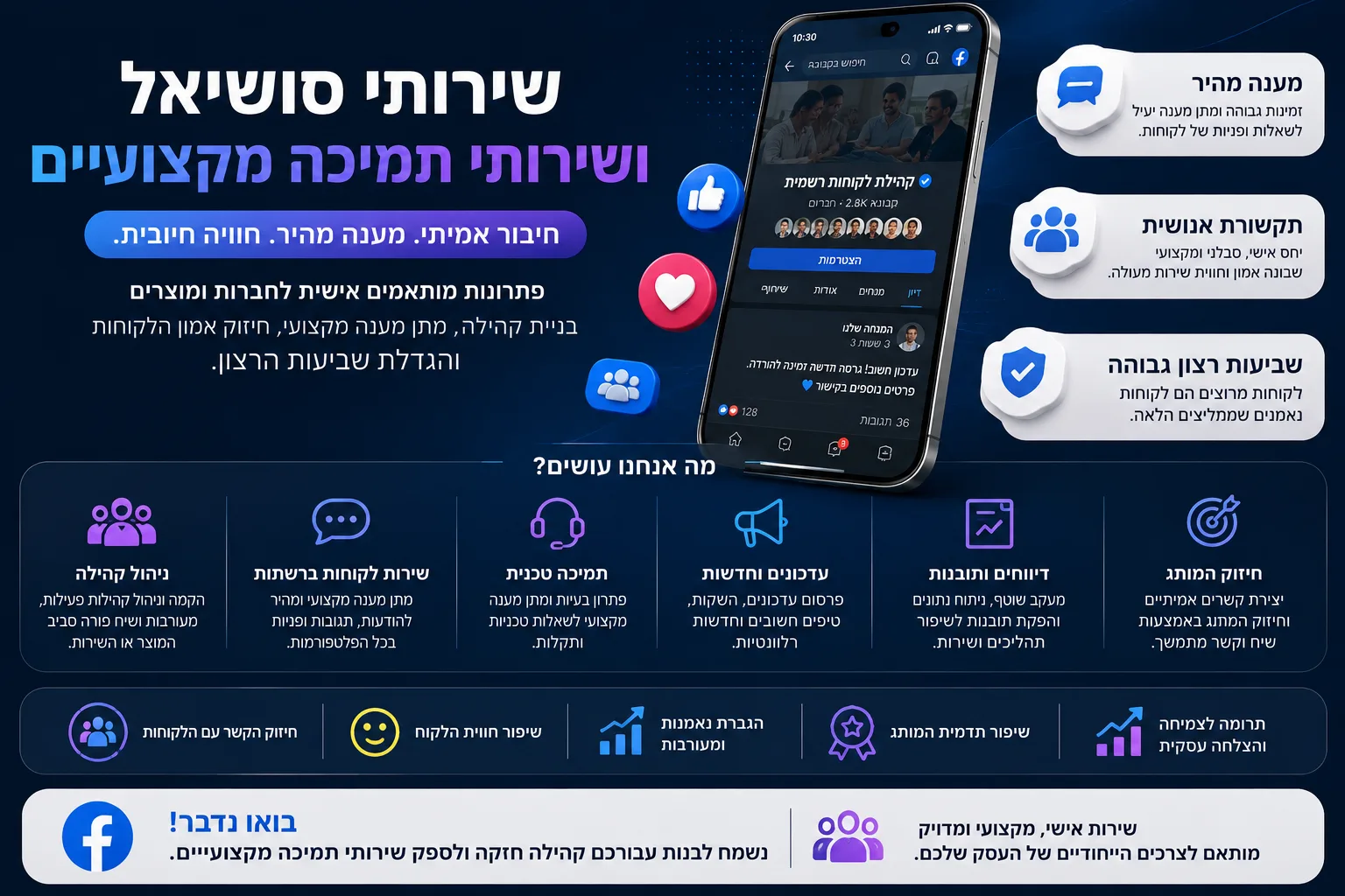 שירותי סושיאל ותמיכה מקצועית