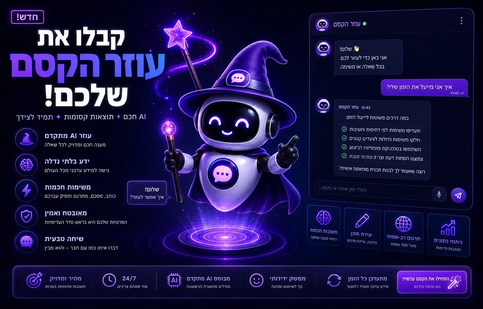 אשף תמיכה חכם עם מערכת ניהול מתקדמת