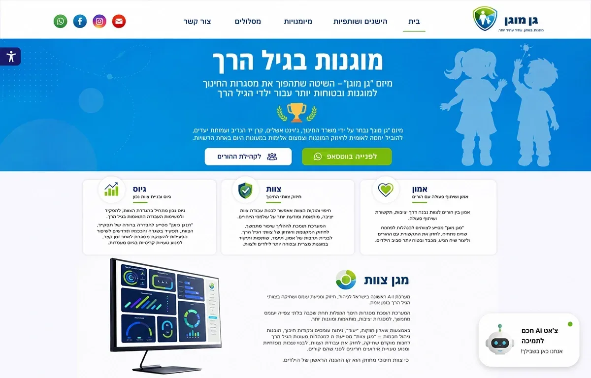מיזם גן מוגן - השיטה שתהפוך את מסגרות החינוך למוגנות ובטוחות יותר