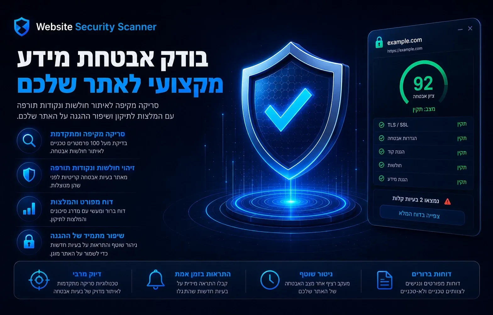 בדוק את רמת האבטחה של האתר שלכם